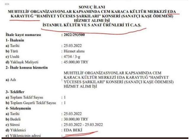 Soylu'nun danışmanı Akif Beki'yi hedef aldı, ihale belgesi paylaştı - Resim : 3
