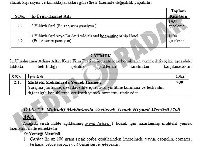 Altın Koza’ya altın ihale: Fiyatı dudak uçuklattı! Özlem Gürses bu işin neresinde? - Resim : 3