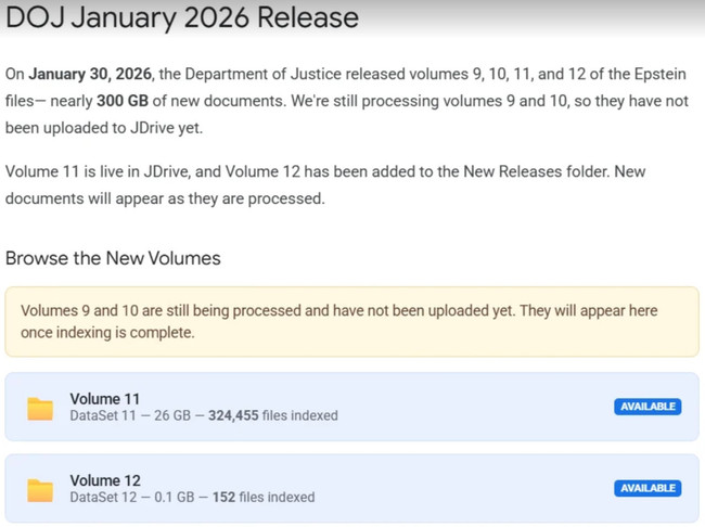 3 milyon belge yayınlandı! Epstein'ın karanlık dosyaları dijitale taşındı - Resim : 3