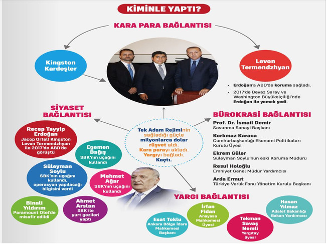 CHP'den Soylu'yu kızdıracak Sezgin Baran Korkmaz broşürü - Resim : 2