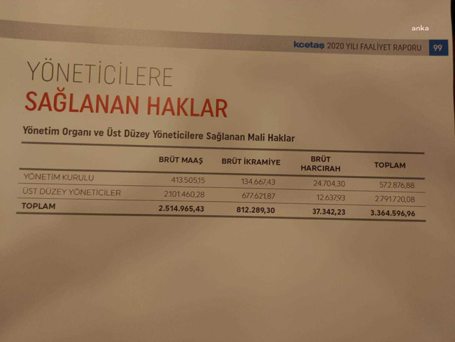 CHP’li Arık çift maaş alanları ifşa etti: ‘İnsan Allah’tan korkar, utanır…’ - Resim : 3