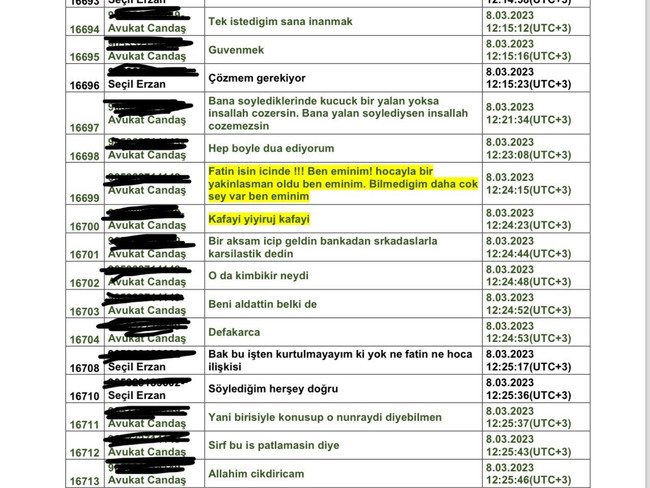 Seçil Erzan'ın eski sevgilisi Candaş Gürol'la mesajlaşmaları ortaya çıktı: "Fatih işin içinde..." - Resim : 2