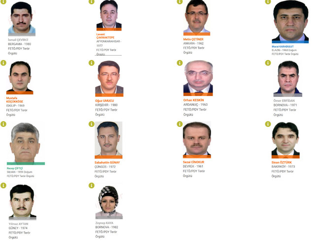 30 mahrem imam için ‘Kırmızı Bülten’ kararı! Sık sık adres değiştiriyorlar... - Resim : 2