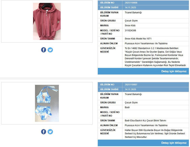 İki çocuk giyim ürününün satışı yasaklandı! Bakanlık duyurdu: Piyasadan toplatılıyor… - Resim : 1