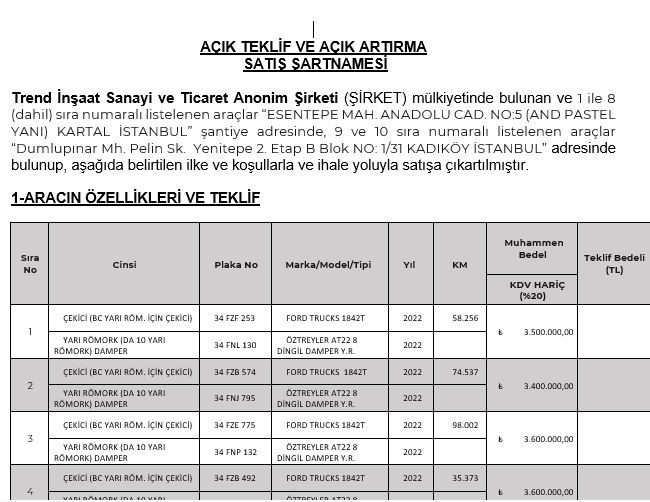 Rüşvet villalarıyla gündeme geldi! Ali Nuhoğlu’na TMSF darbesi! - Resim : 1