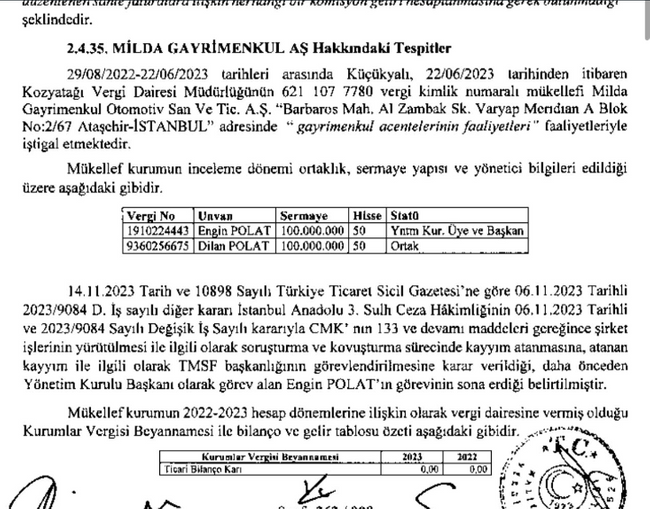 908 sayfalık Dilan Polat raporunda şok detaylar! Sabunları hastane kantinine sipariş etmişler - Resim : 4