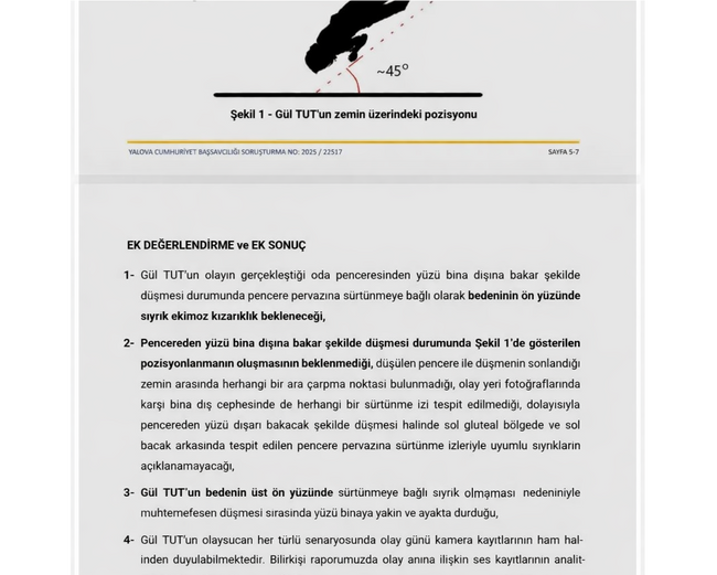 Pencereden nasıl düştüğü ortaya çıktı! Güllü'nün ölümünde bilirkişi raporu ifadeyi çürüttü - Resim : 2