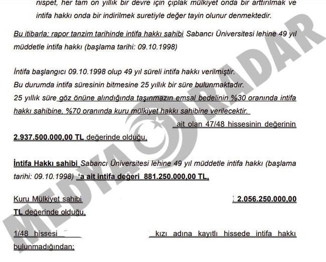 Atlı Köşk içerisindeki restoran kaçakmış! Raporla ortaya çıkan skandal… - Resim : 4