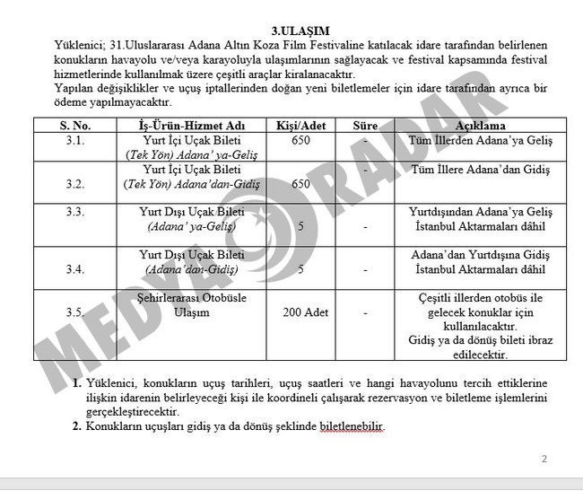 Altın Koza’ya altın ihale: Fiyatı dudak uçuklattı! Özlem Gürses bu işin neresinde? - Resim : 2