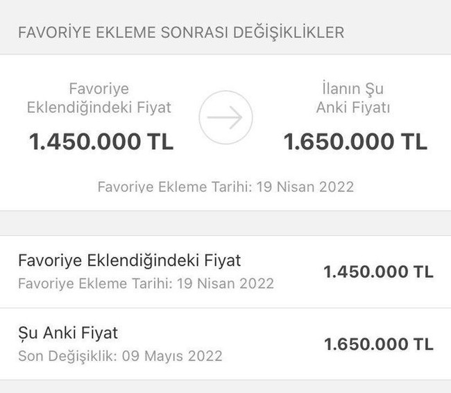 'Konut kredisi müjdesi'nden sonra ev fiyatlarında korkunç artış! - Resim : 4