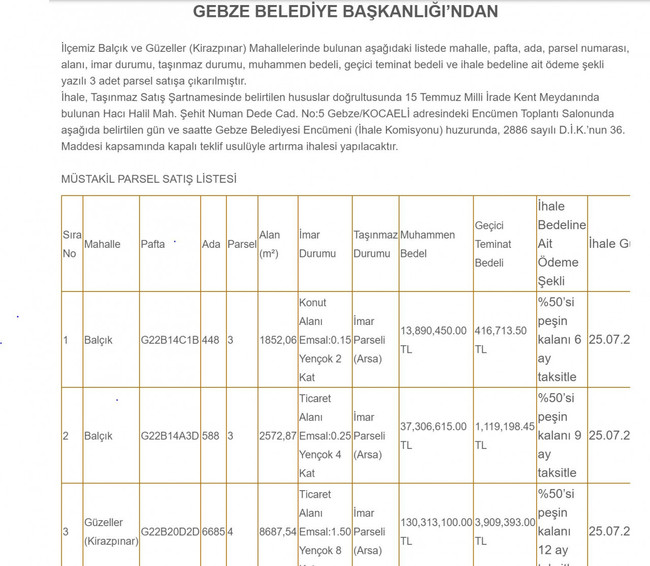 Belediyelerden dev satışlar… Şatafata kaynak yaratacaklar! - Resim : 10