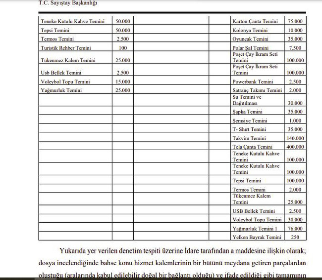İşte İBB'deki usulsüz harcamanın belgeleri! Aradaki fark kimin cebine gitti? - Resim : 5