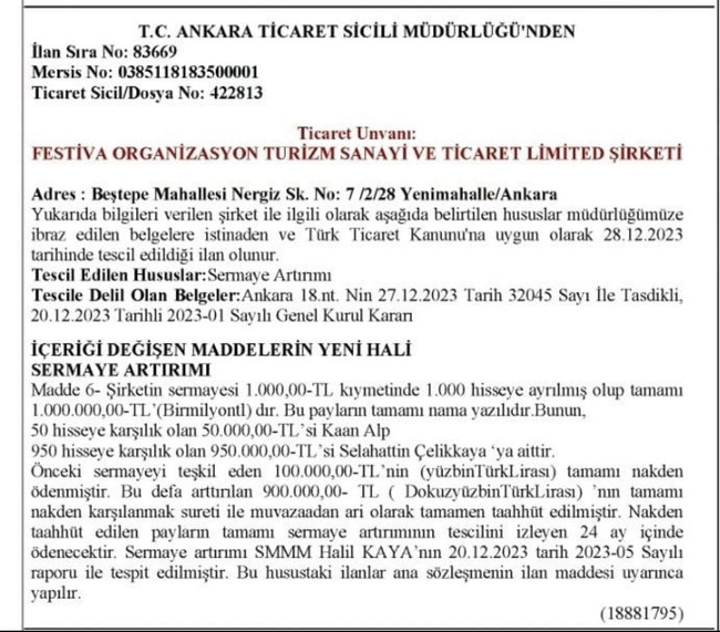 Ankara dosyasını açıyoruz! 4 yılda 98 konser düzenlemişler! - Resim : 4