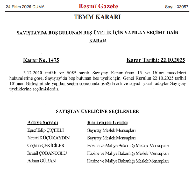 Erdoğan'dan gece yarısı yeni atama kararları! Resmi Gazete’de yayımlandı… - Resim : 3