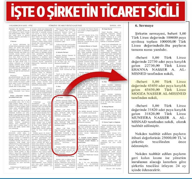 Kanal İstanbul'dan Katar Kraliyet Ailesi çıktı! - Resim : 2