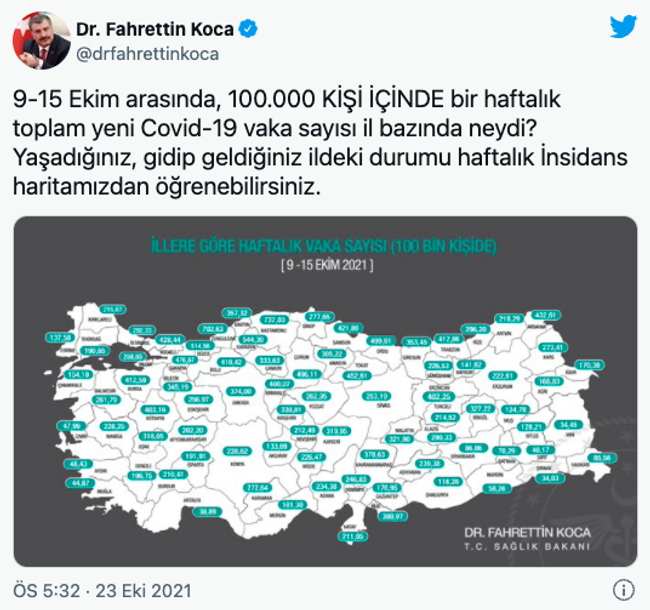 Bu illerde yaşayanlar dikkat! Bakan Koca vaka sayısı en çok artan 10 şehri paylaştı! - Resim : 2