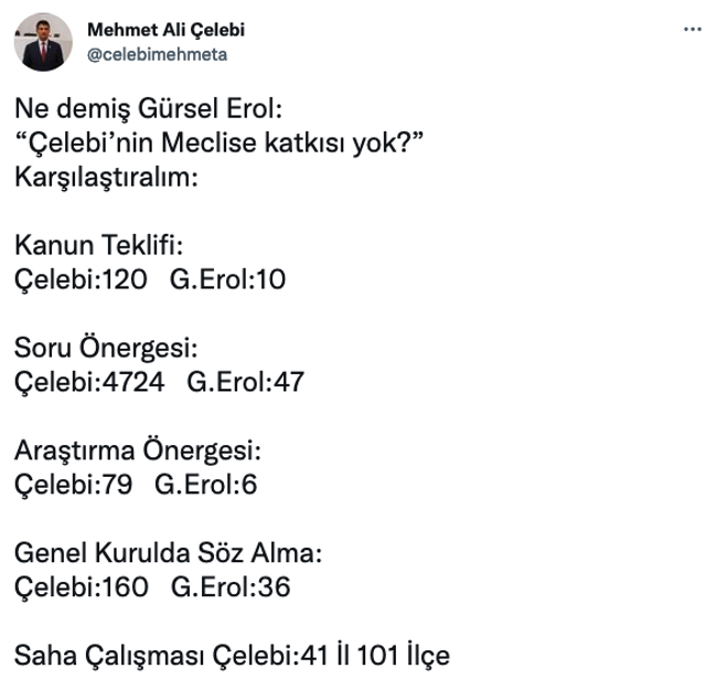 Mehmet Ali Çelebi ve Gürsel Erol arasında gerginlik! ‘Devletçi geçinip Kandil’den icazet alan…’ - Resim : 3
