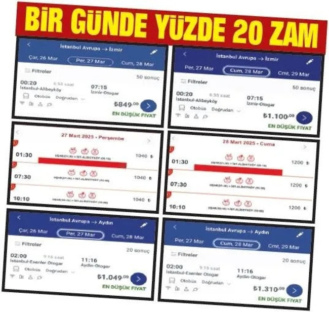 Otobüs firmalarından bir günde dev zam! Tepkilere ‘zam yok, indirim kalktı’ yanıtı… - Resim : 1
