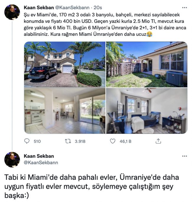 Kaan Sekban Miami ve Ümraniye'deki ev fiyatlarını karşılaştırdı: "Kur farkına rağmen..." - Resim : 1