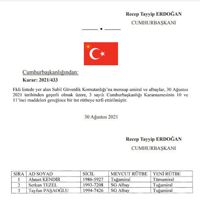 Resmi Gazete’de yayımlandı! Sahil Güvenlik Komutanlığı'na yeni atamalar - Resim : 2