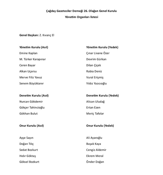 ÇGD Genel Kurulu’nu yaptı: Yeni genel başkan Kıvanç El oldu - Resim : 1