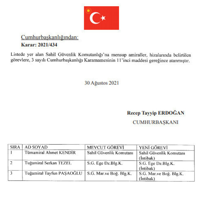 Resmi Gazete’de yayımlandı! Sahil Güvenlik Komutanlığı'na yeni atamalar - Resim : 3
