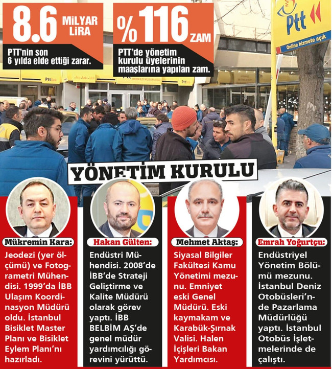 Maaşlar şaha kalktı: PTT yönetimine ‘zarar ödülü’! Üyeler servet kazandı… - Resim : 1