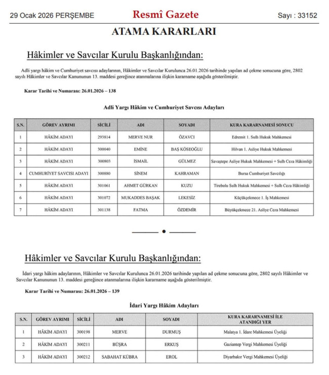HSK’dan yeni atama kararları: Resmi Gazete'de yayımlandı! - Resim : 1