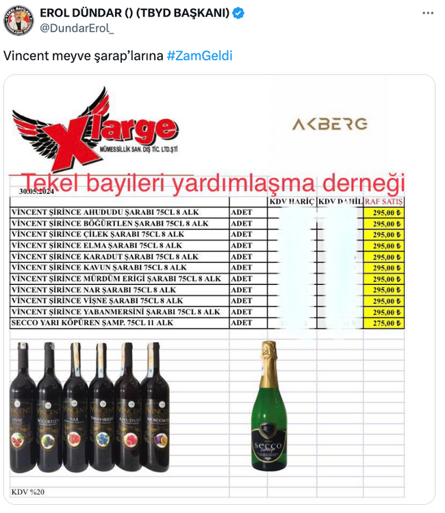 Bir alkol grubuna daha zam geldi! - Resim : 1