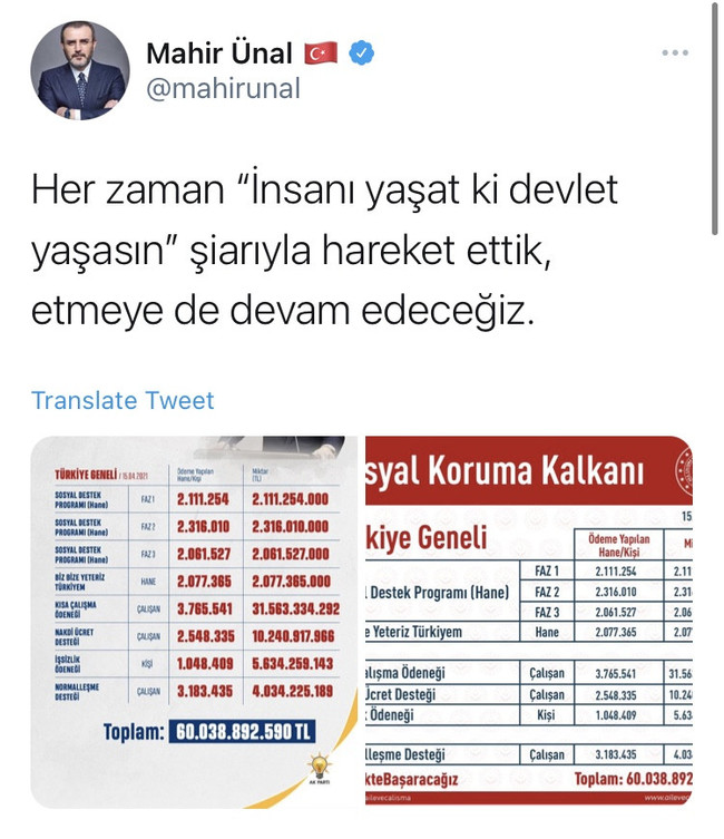 AK Partili Mahir Ünal'dan 128 milyar dolar paylaşımı! Önce paylaştı sonra sildi - Resim : 2