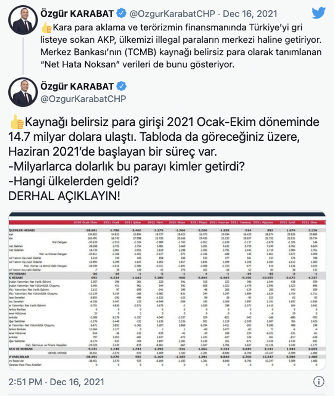 Özgür Karabat'tan bomba iddia: 14.7 milyar dolar nerede? - Resim : 2