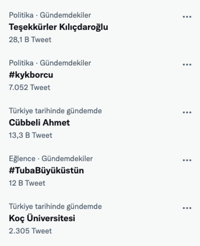 KYK faizleri silindi 'Teşekkürler Kılıçdaroğlu' etiketi TT oldu - Resim : 3