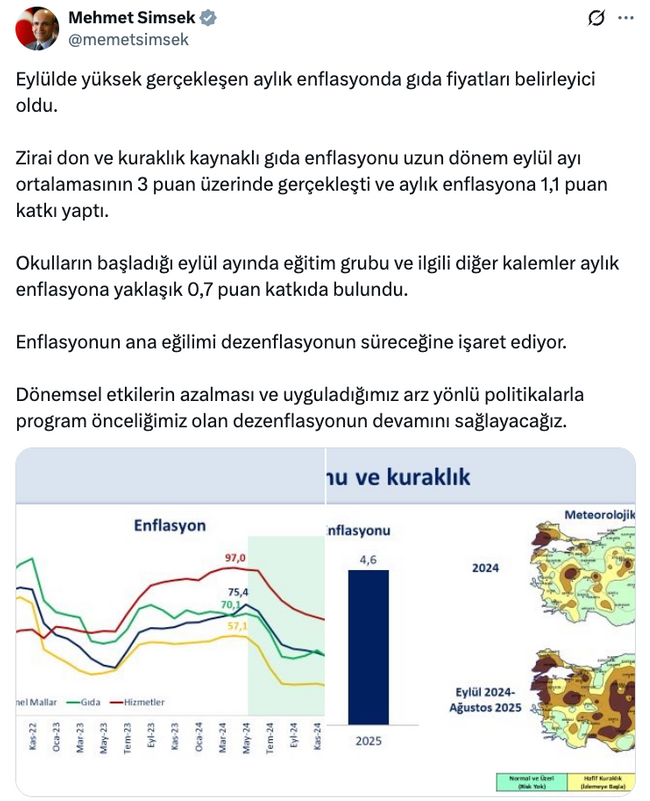 Mehmet Şimşek yüksek enflasyonun sorumlusunu açıkladı! 'Zirai don ve kuraklık' ilk sırada… - Resim : 1