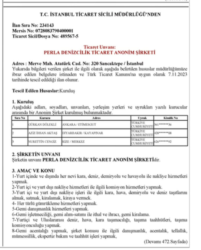 Aziz İhsan Aktaş'ın tüm şirketlerine kayyum atandı! Mal varlıklarına el konuldu... - Resim : 2