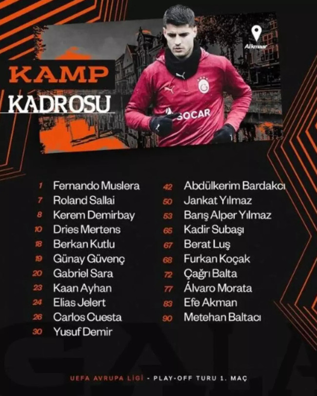 Galatasaray'ın Avrupa kadrosu açıklandı! Tam 10 eksik var - Resim : 1