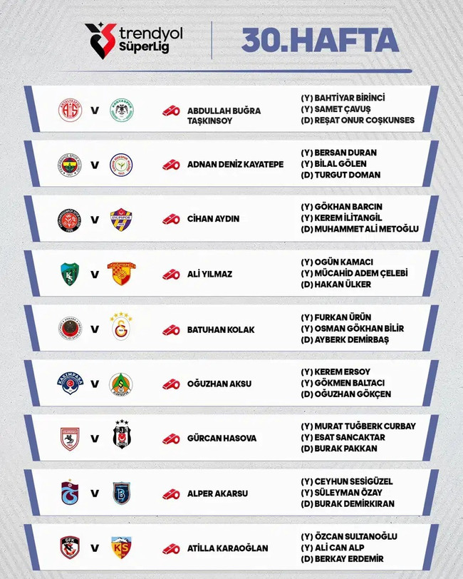 Süper Lig'de 30. haftanın hakemleri belli oldu! - Resim : 1
