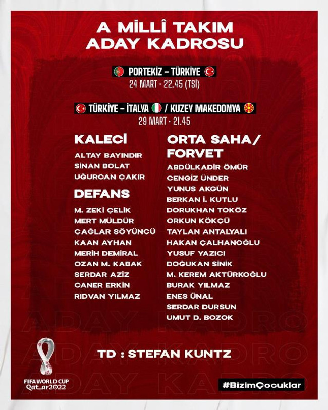 A Milli Takım'ın Portekiz maçı kadrosu belli oldu! 3 isim ilk kez çağrıldı - Resim : 1