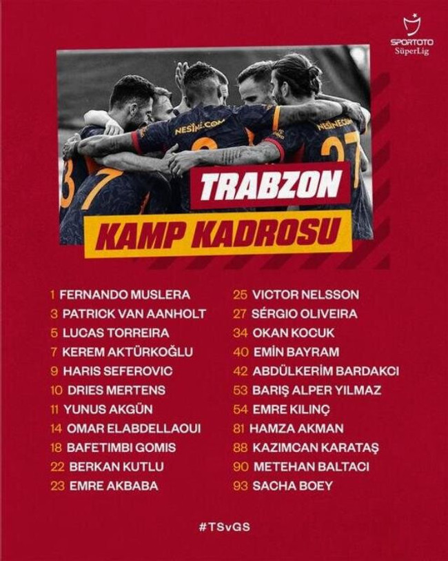 Galatasaray'ın Trabzonspor maçı kadrosu belli oldu! Yeni transferler derbide yok - Resim : 1