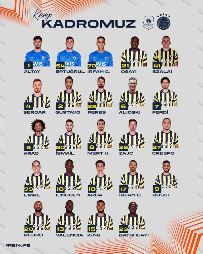 Fenerbahçe'nin Rennes maçı kadrosu açıklandı - Resim : 1