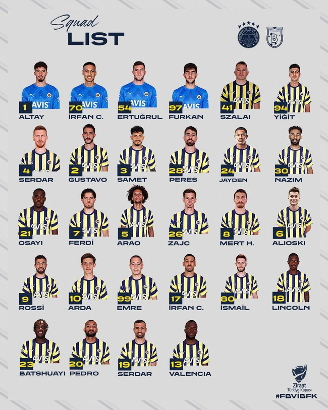 Fenerbahçe'de Türkiye Kupası finali öncesi 2 eksik var! - Resim : 1