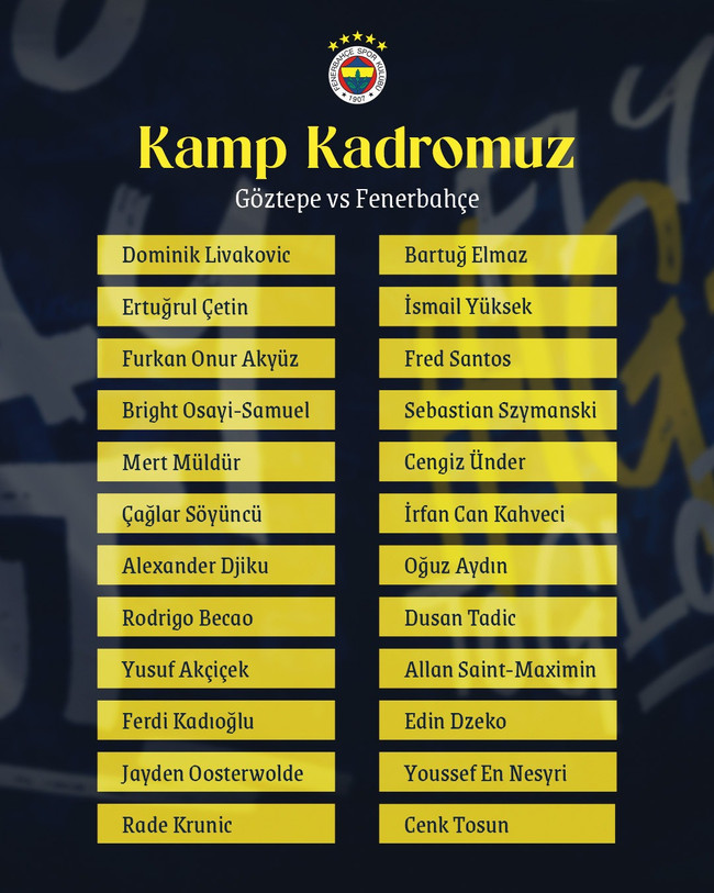 Fenerbahçe'nin Göztepe maçı kamp kadrosunda Ferdi Kadıoğlu ve Fred sürprizi - Resim : 1