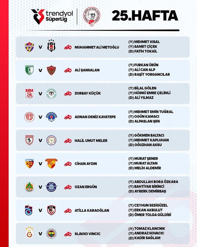 Galatasaray-Fenerbahçe derbisinin hakemi açıklandı! - Resim : 2
