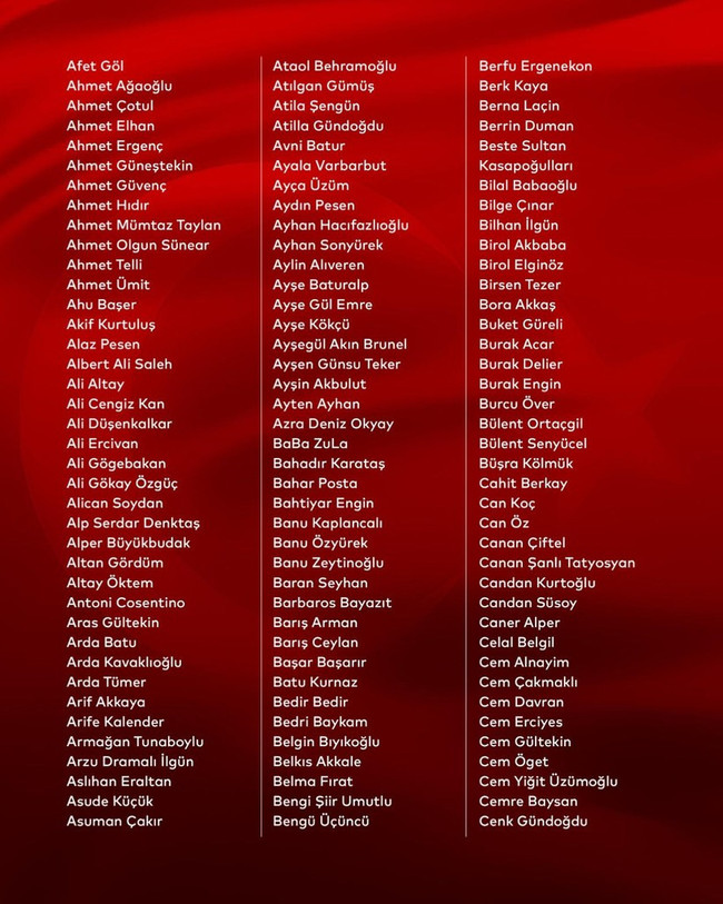 400 sanatçıdan Ekrem İmamoğlu imzası! Aralarında ünlü isimler de var… - Resim : 2