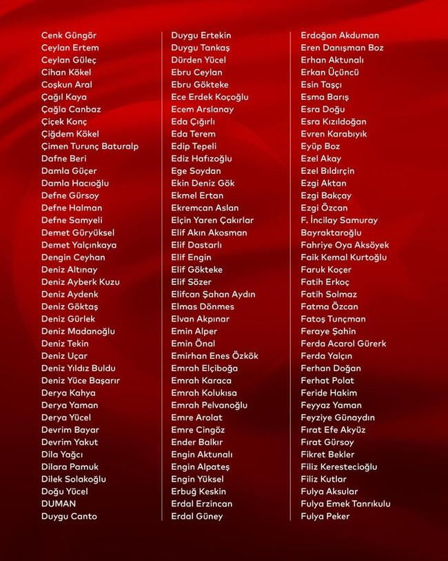 400 sanatçıdan Ekrem İmamoğlu imzası! Aralarında ünlü isimler de var… - Resim : 3