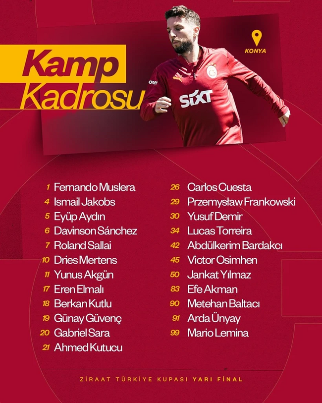 Galatasaray'ın Konyaspor maçı kadrosunda 5 eksik - Resim : 1