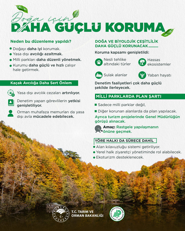 Milli parklarda yeni dönem! Teklif Meclis’ten geçti… - Resim : 1