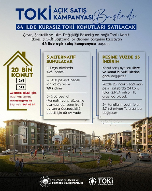 TOKİ'den yeni kampanya! 64 ilde 20 bin konut satışa çıkacak… - Resim : 1
