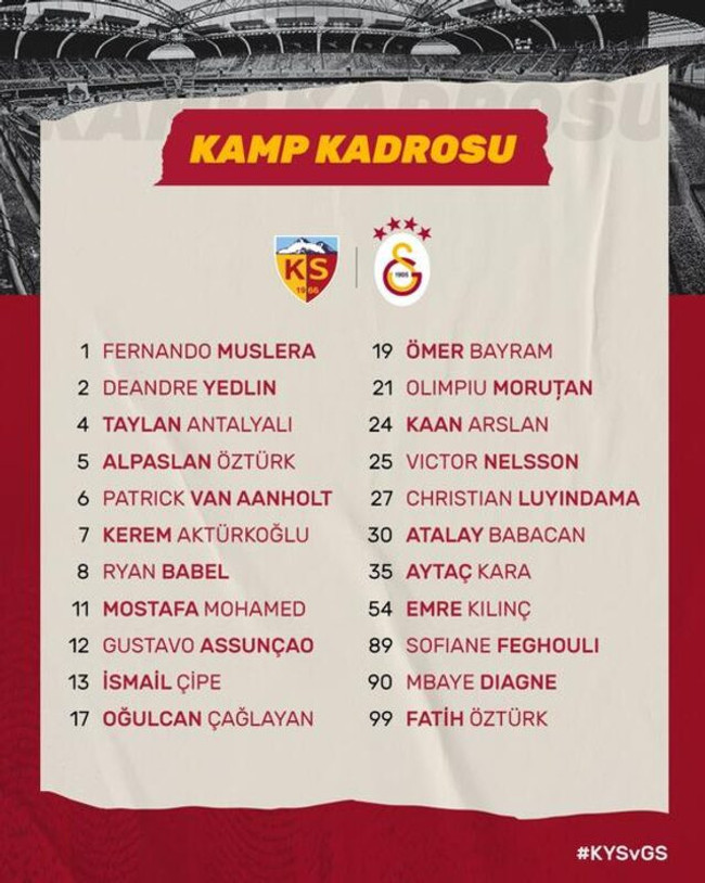 Galatasaray'ın Kayserispor maçı kamp kadrosu belli oldu! 6 oyuncu yok - Resim : 1