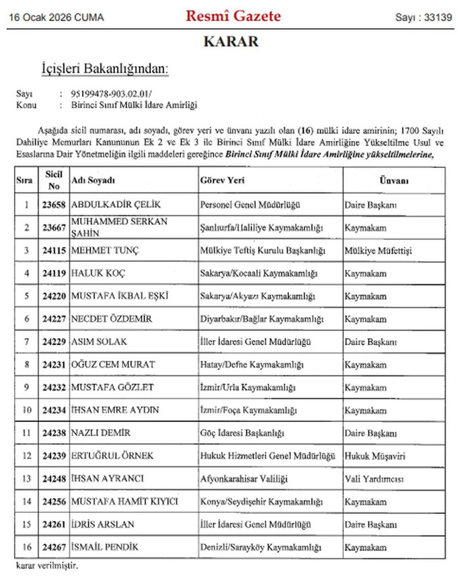 Mülki idarede 16 isme üst düzey terfi! Karar Resmi Gazete'de yayımlandı… - Resim : 1