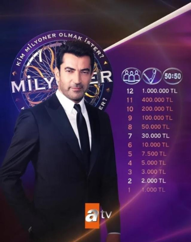 Kim Milyoner Olmak İster’de para ödülleri değişti! İşte Milyoner'in yeni para ağacı - Resim : 1